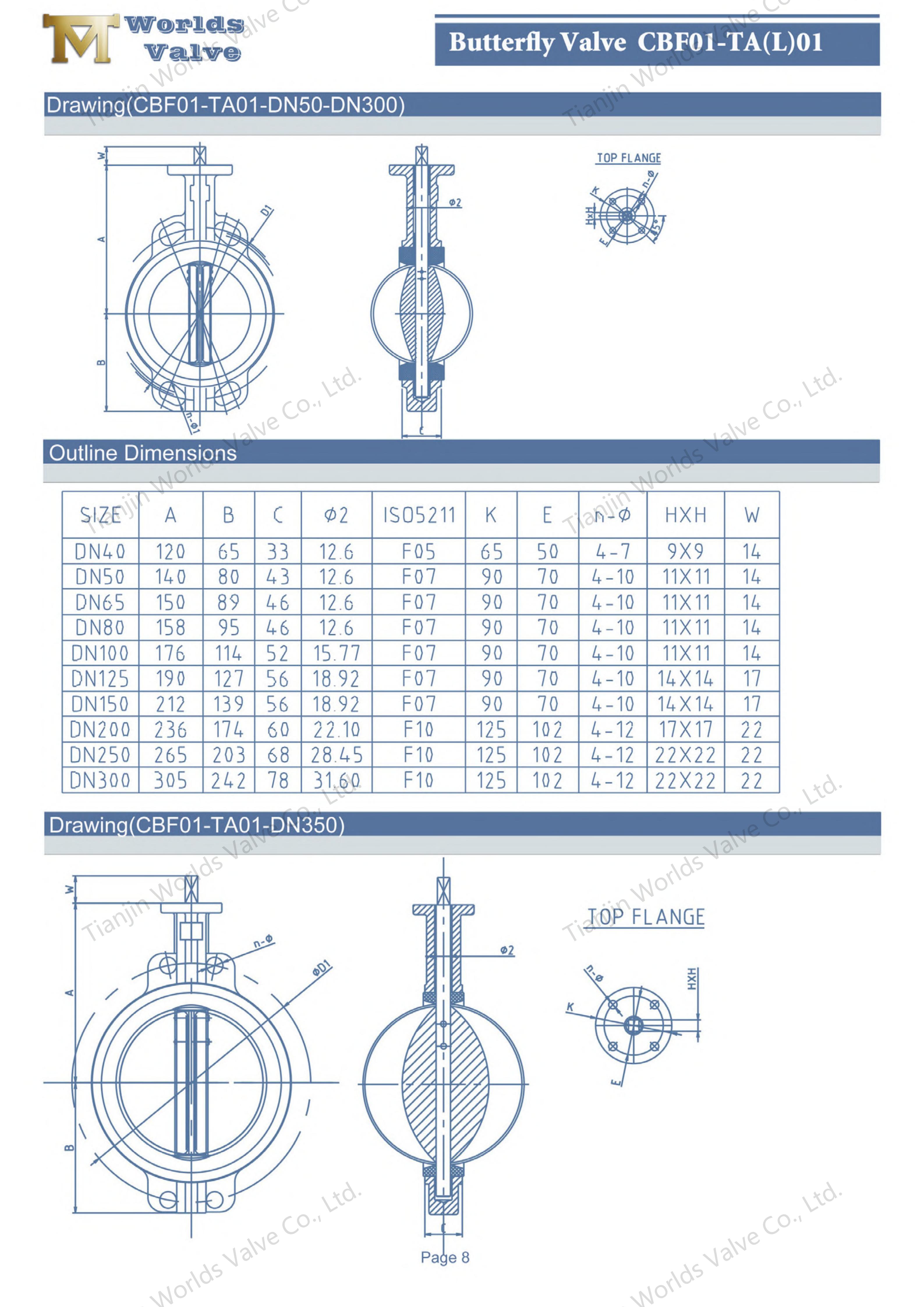 Wafer Butterfly Valve Ritning & dispositionsm&aring;tt