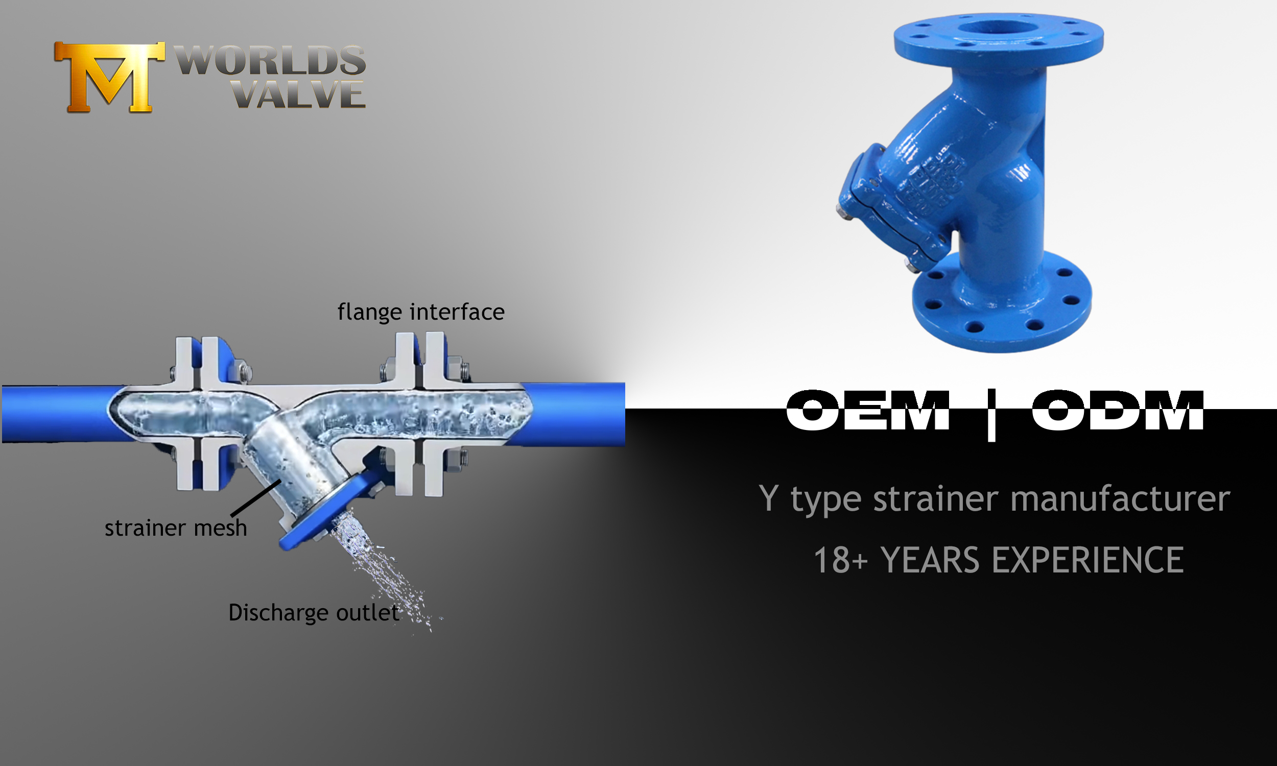 Vad är en Y -sil och varför är det viktigt för vätskesystem?