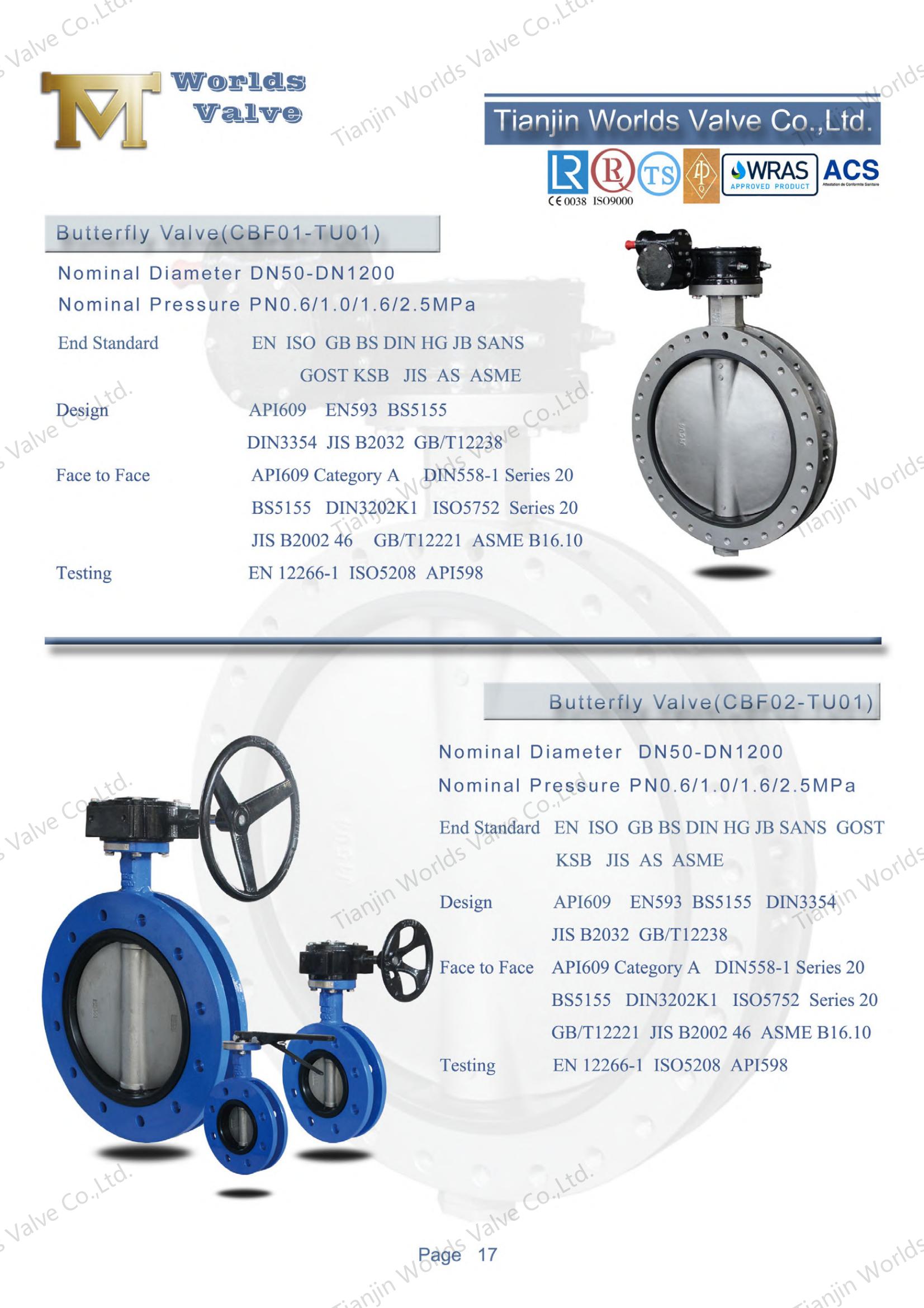 V&auml;xeldriven U-formad fj&auml;rilsventil (1)