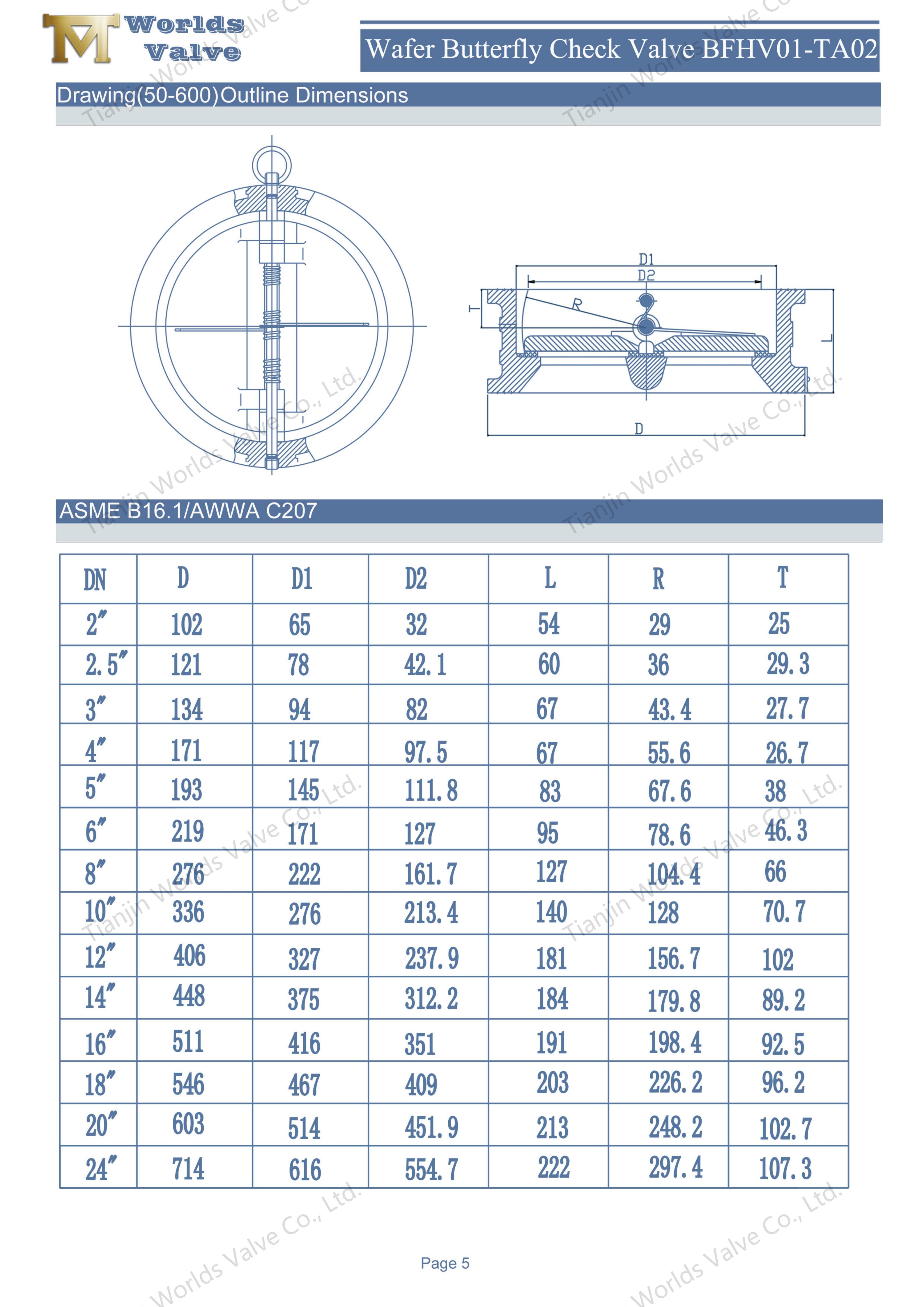 Rostfritt st&aring;l Double Disc Wafer Type Non-Return Ventil Noll-Leakage Backflow Prevention (2)