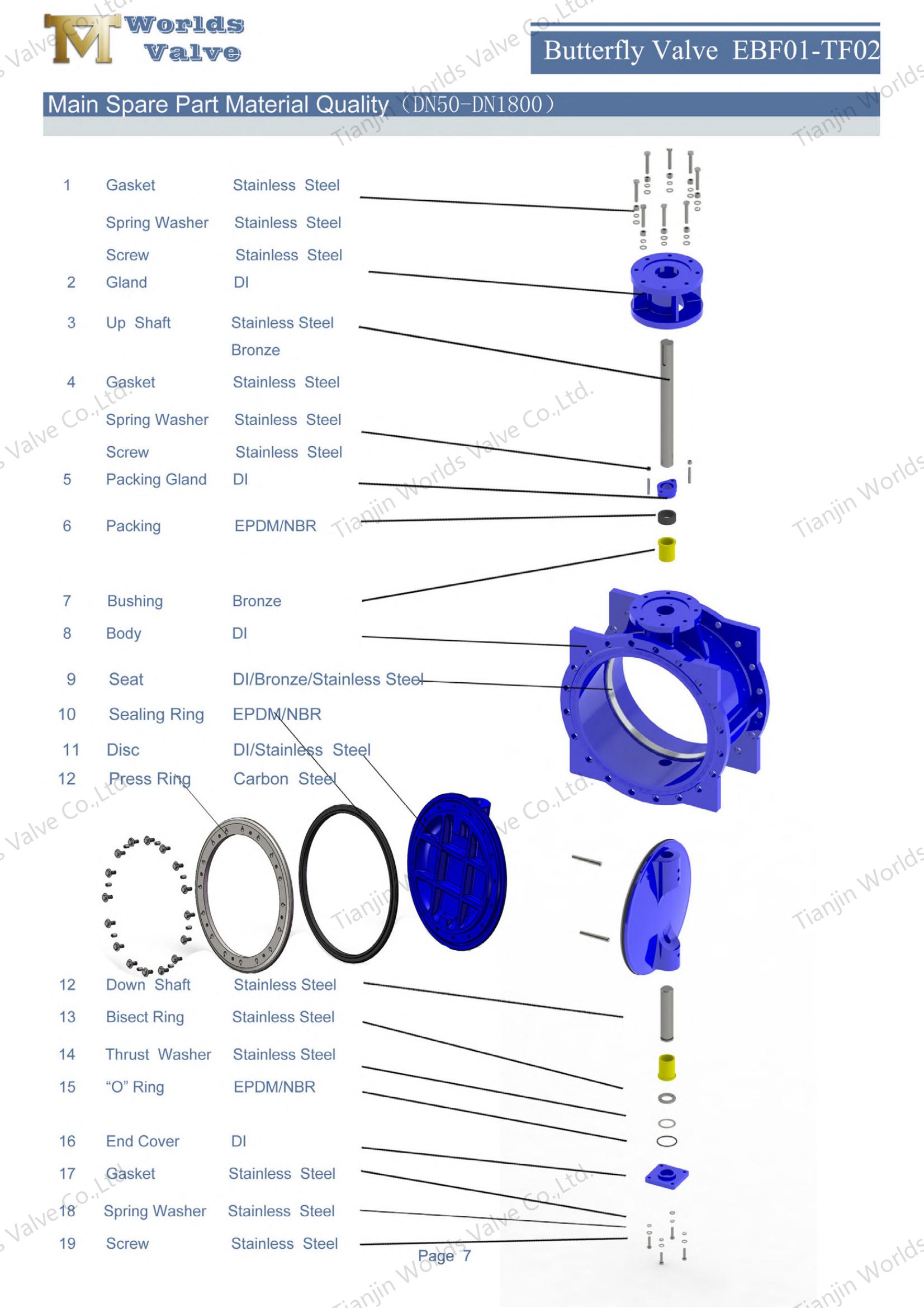 Huvudreservdelar Material Kvalitet-EBF01-TF01/TF02