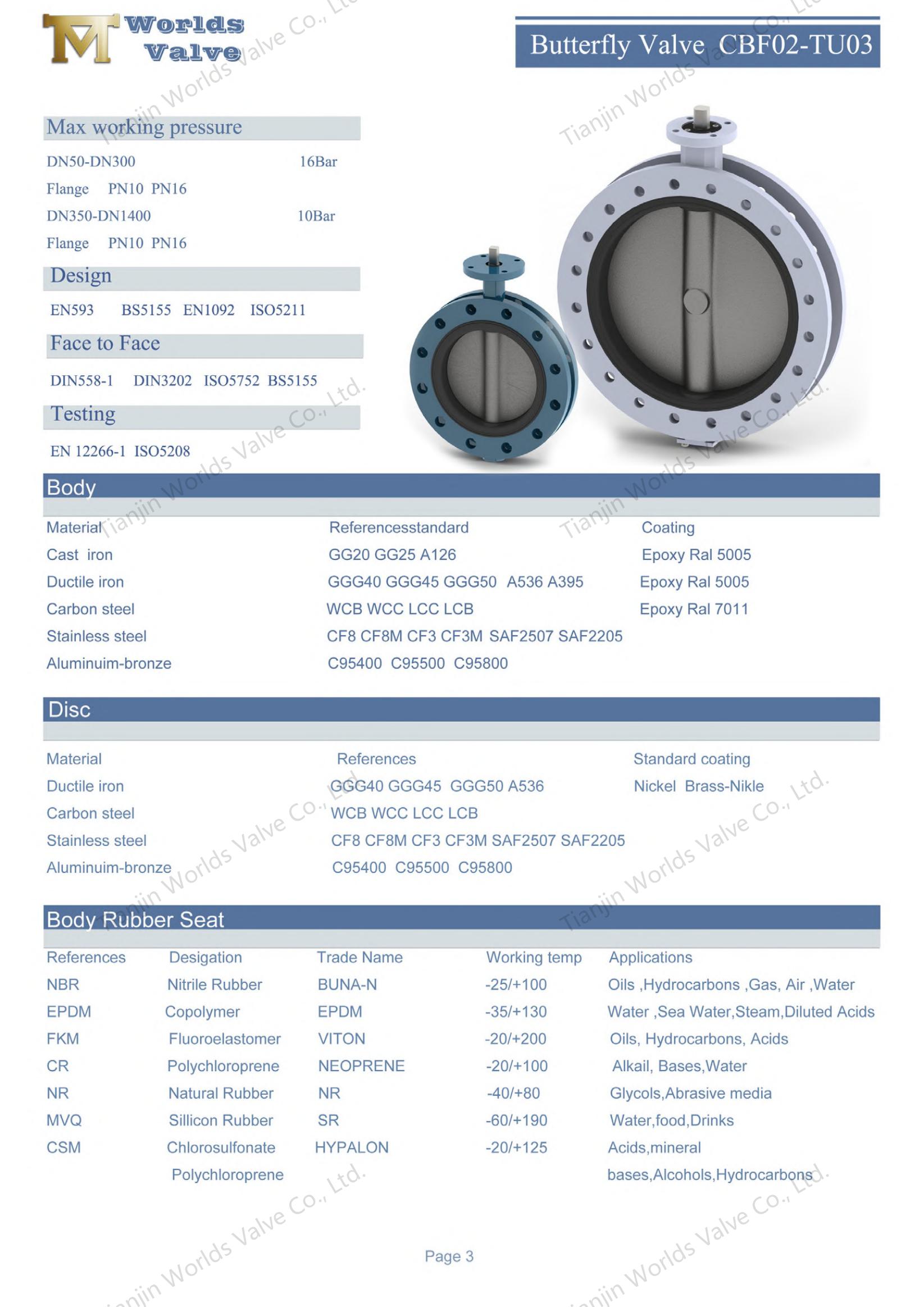 U-form fj&auml;rilsventiler med AWWA C504 Standard-1 (1)