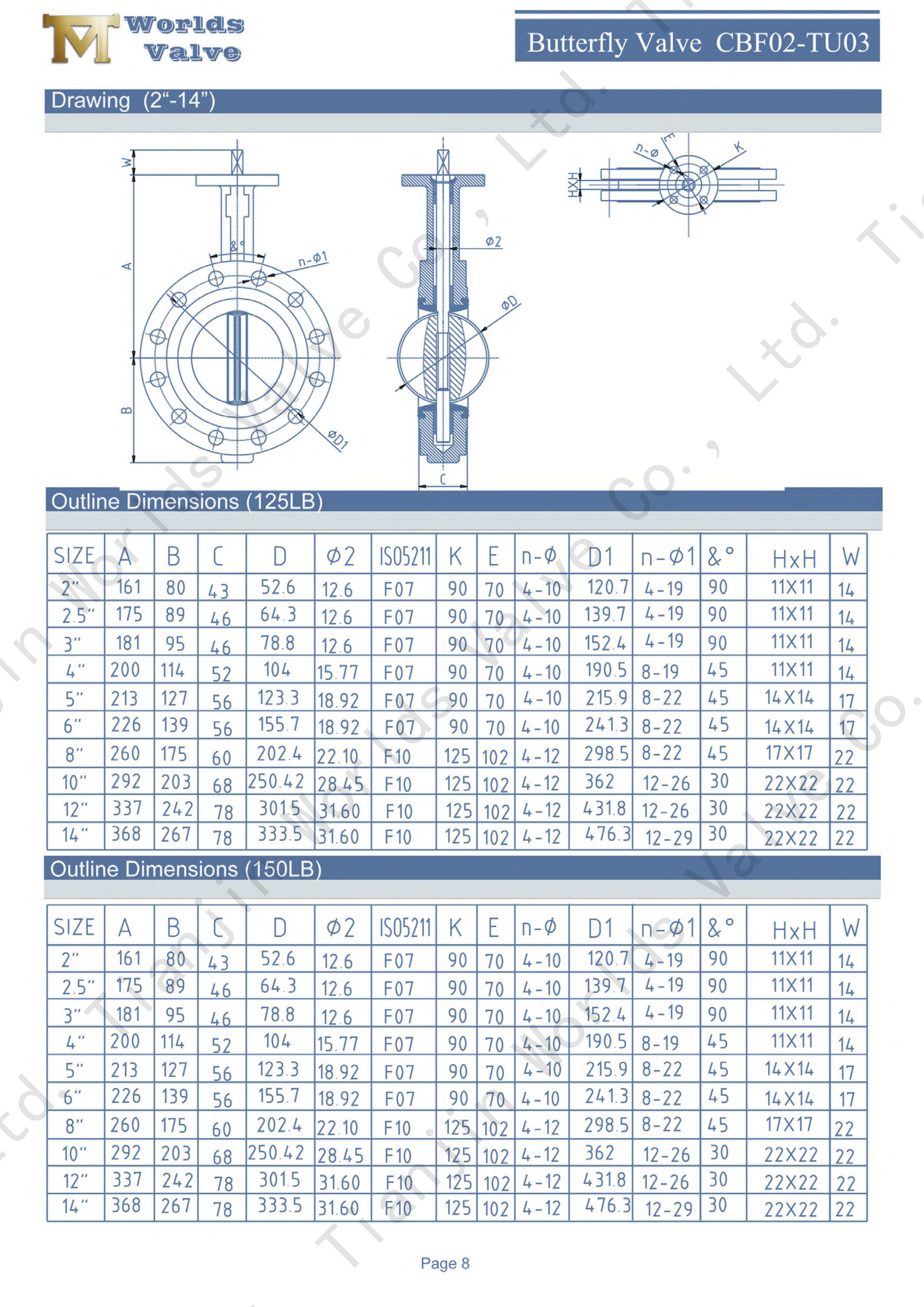 CBF02-TU03 U-sektion Butterfly Valves_08