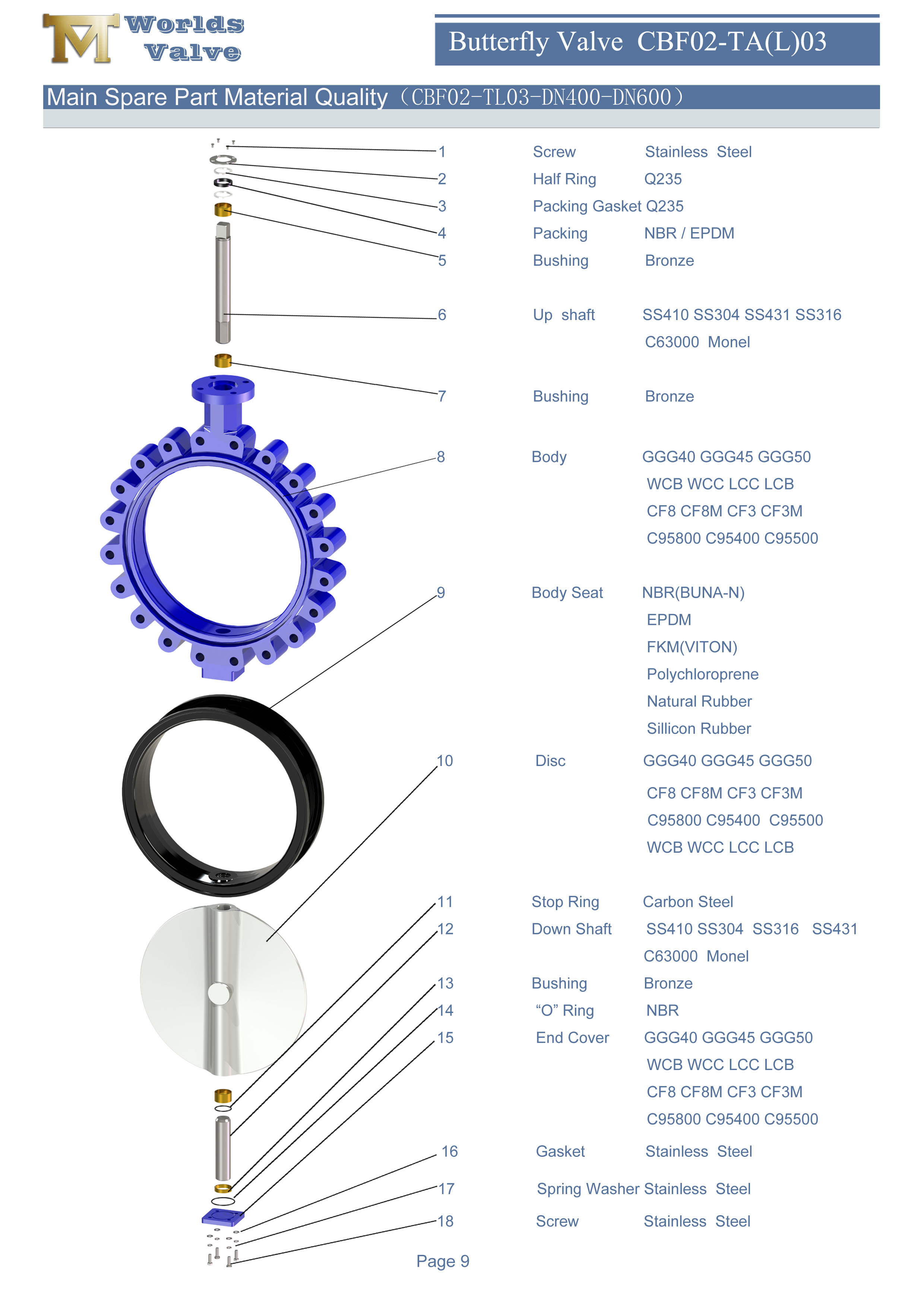 1 slangstypfj&auml;rilventil,