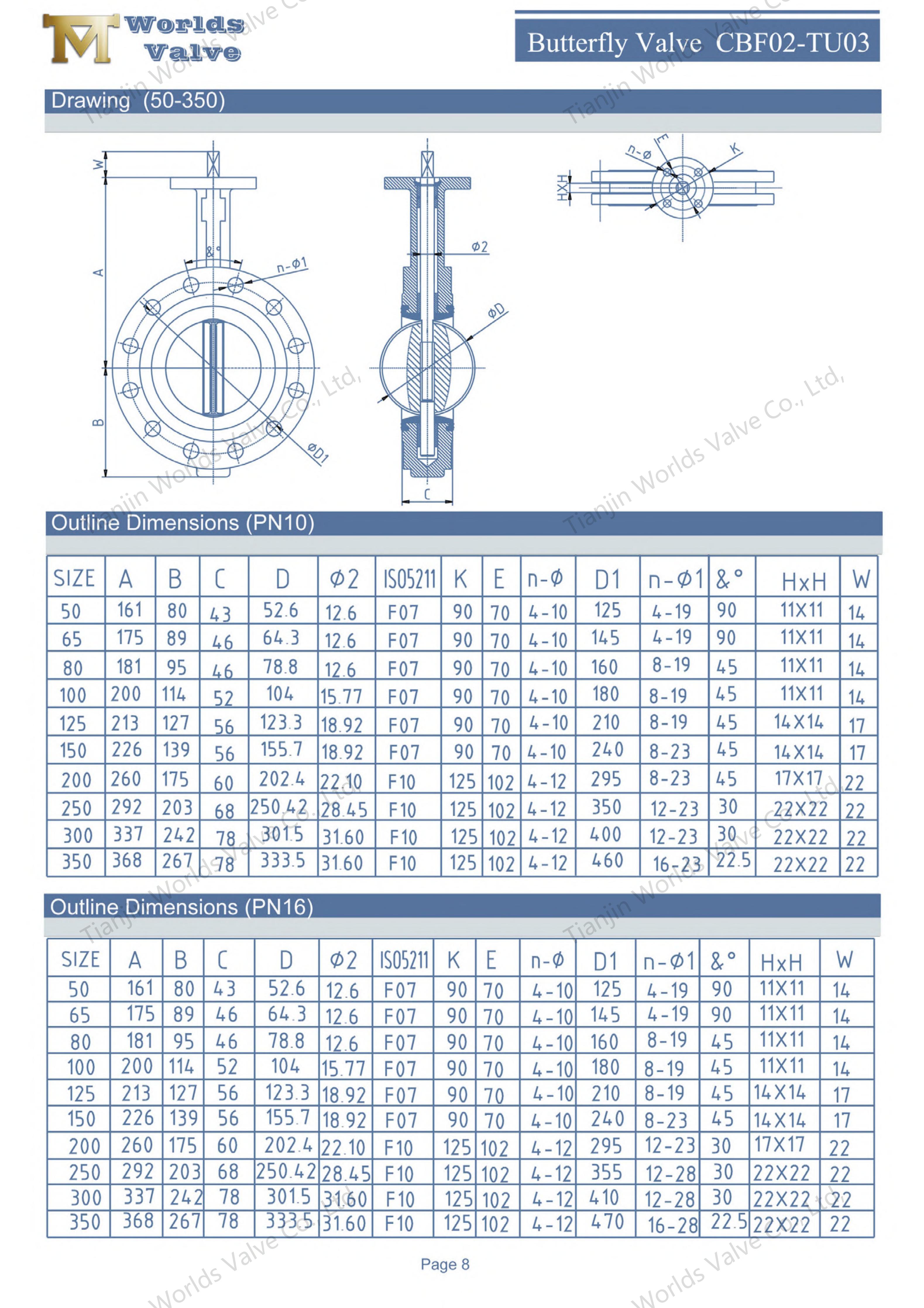 Kugghjulsstyrd U-typ fl&auml;nsspj&auml;llventil med nylonbelagd skiva-1