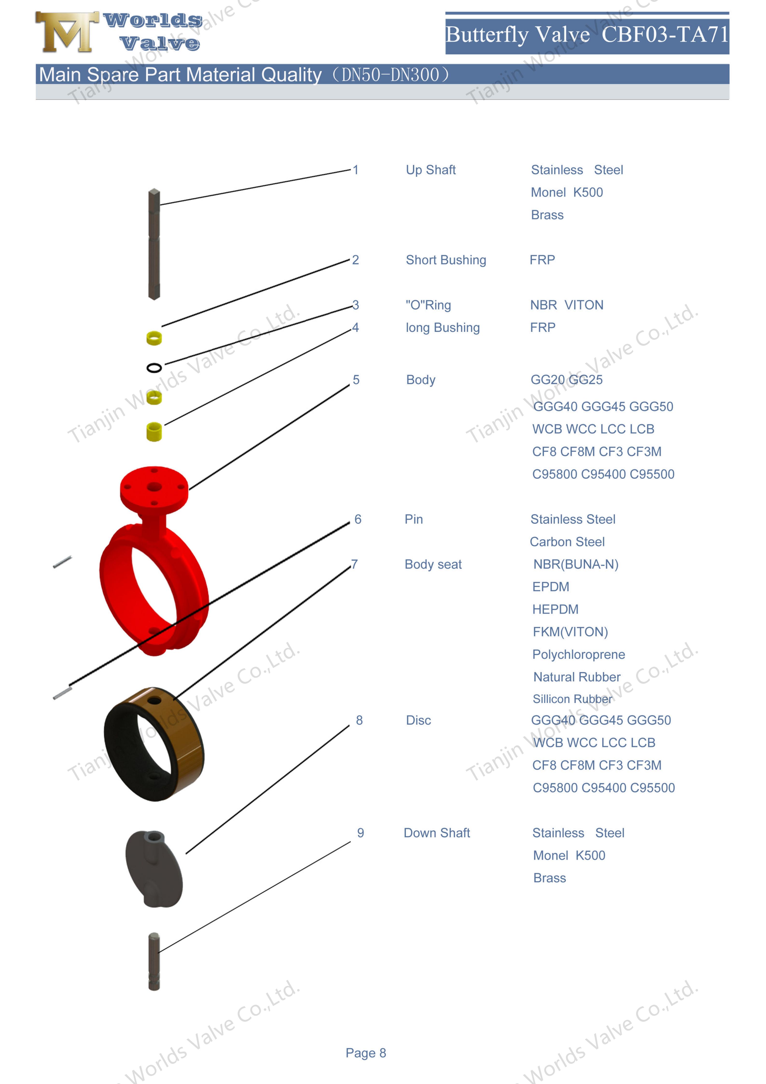 CBF03-TA71--Vridspj&auml;llsventiler av industriell wafertyp_08