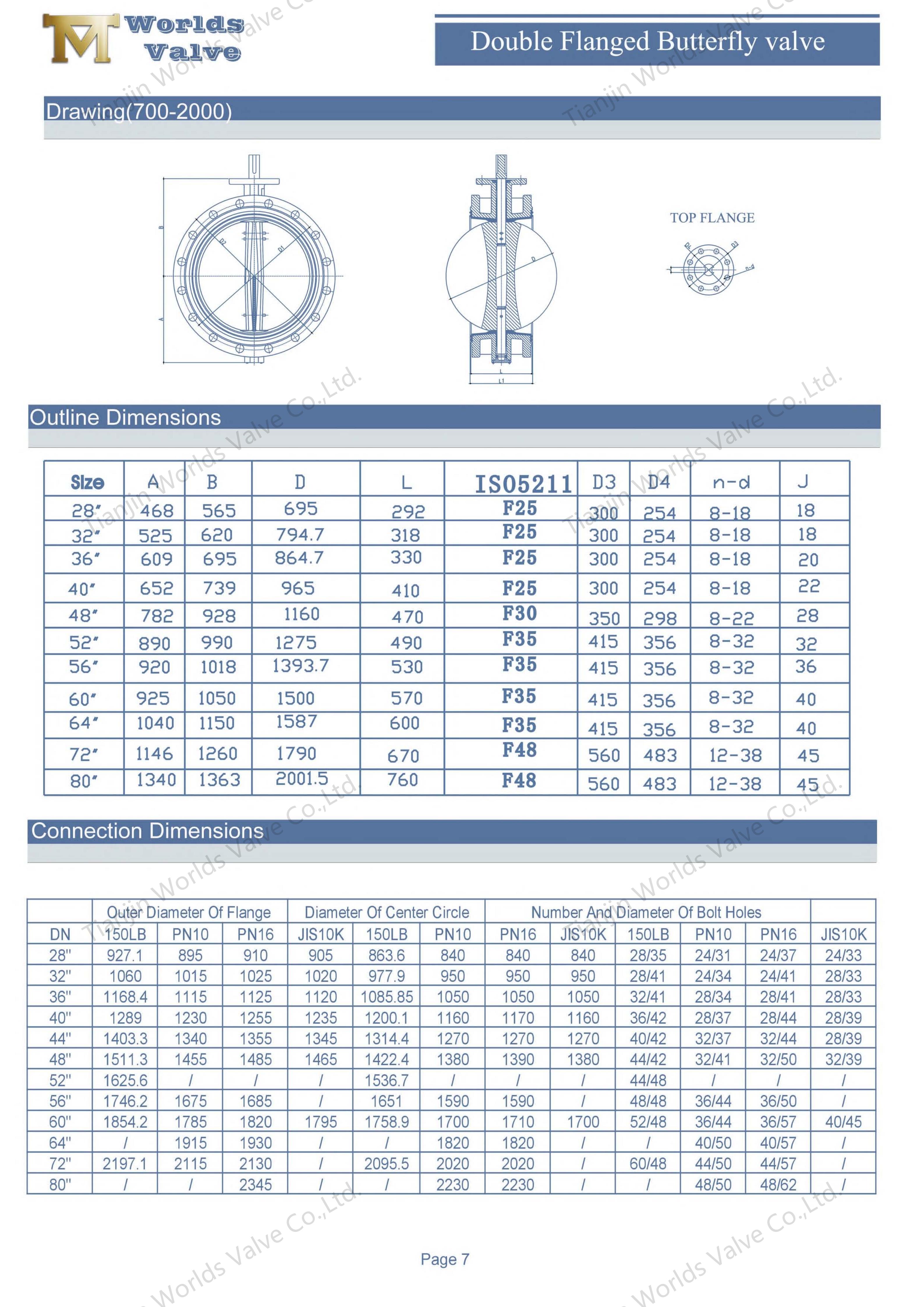 法兰蝶阀CBF01-TF01_07