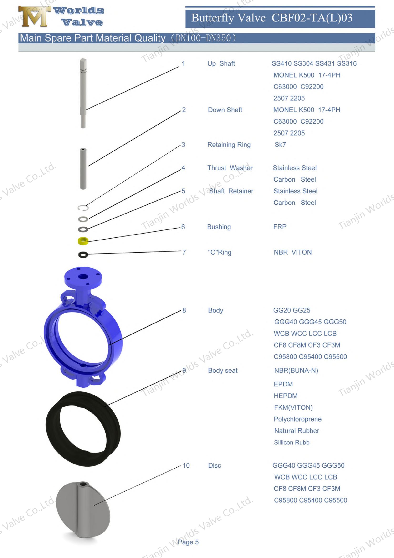 Butterfly Valve Manufacturers - Wafer Type Soft Back Sea Butterfly Valve with Gear Operator (6).jpg